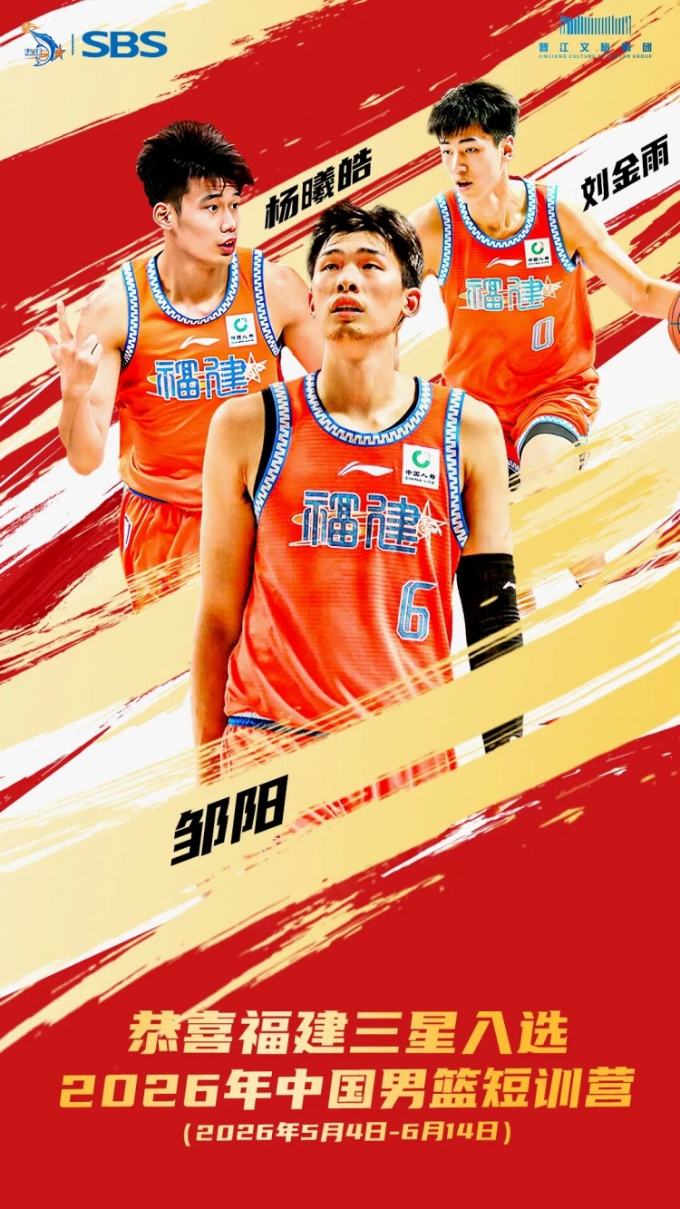 开云APP-一路向征程 | 福建三星入选中国男篮短训营大名单